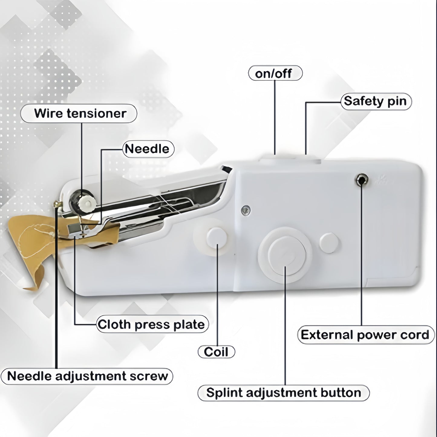 Handy Stitch Portable & Cordless Mini Sewing Machine – Stapler Style, Lightweight & Easy to Use for Quick Repairs and DIY Projects