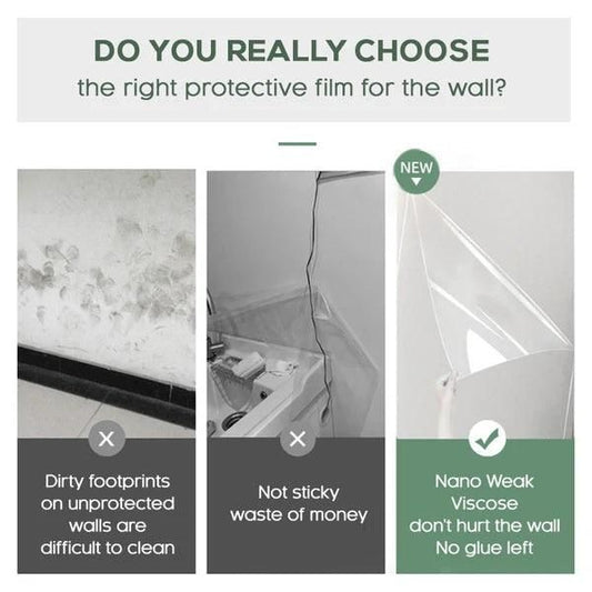 (Pack of 2 ) Self- Adhesive Transparent Electrostatic Wall Protection Film