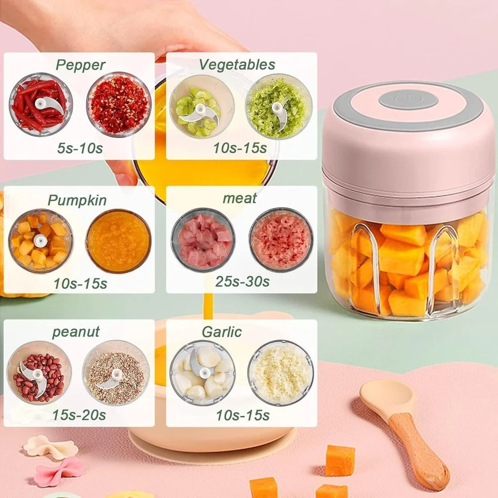Electric Mini Garlic Chopper 300ml USB Rechargeable Portable Food Processor Vegetable Onion Cutter, Mini Kitchen Chopper Machine